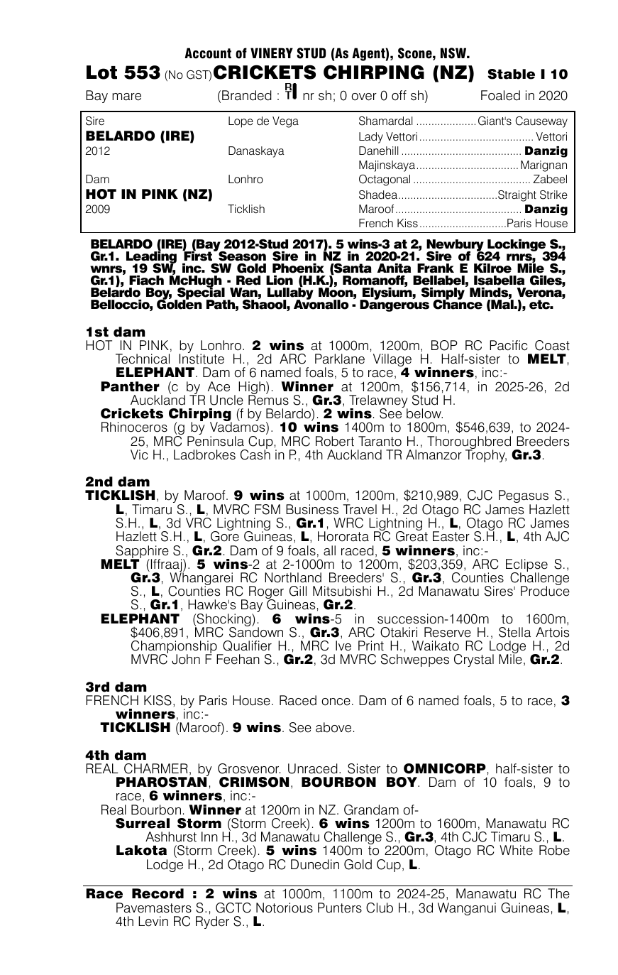 Pedigree - Lot 553