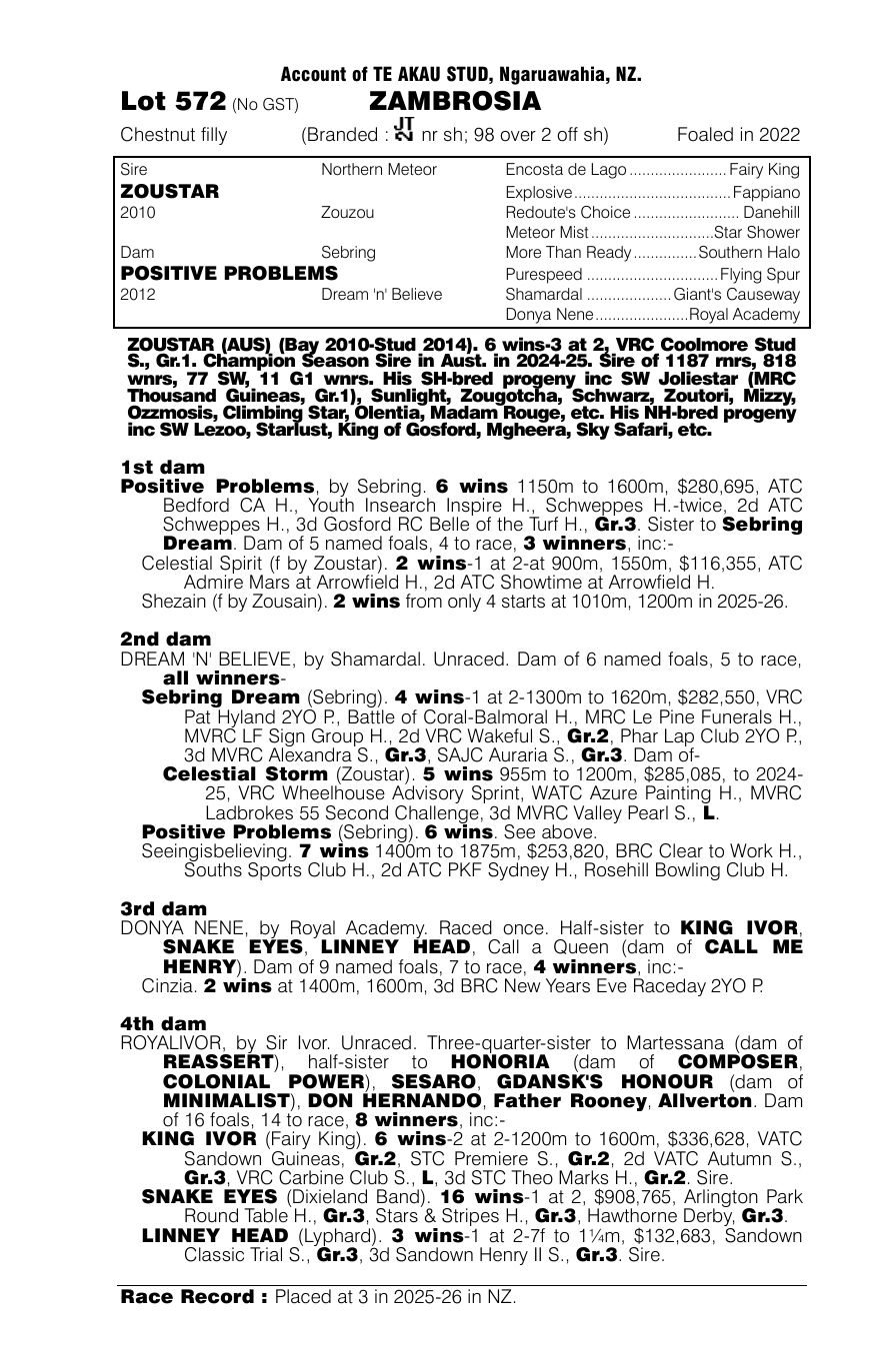Pedigree - Lot 572