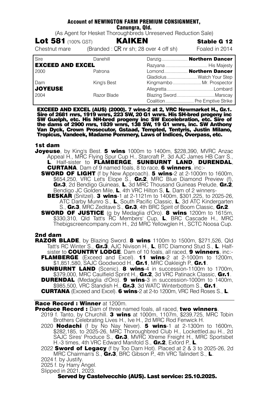 Pedigree - Lot 581