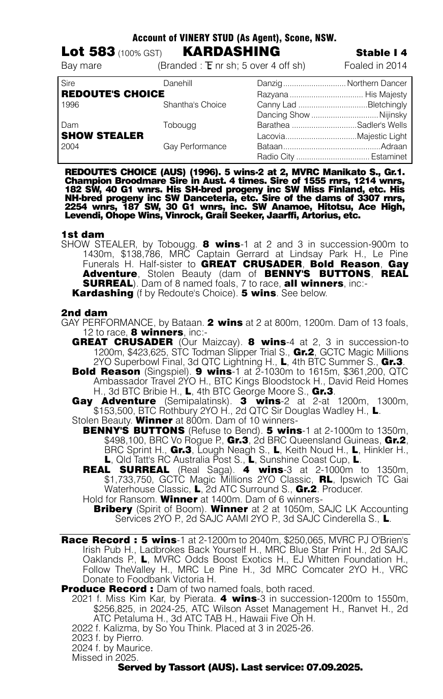 Pedigree - Lot 583