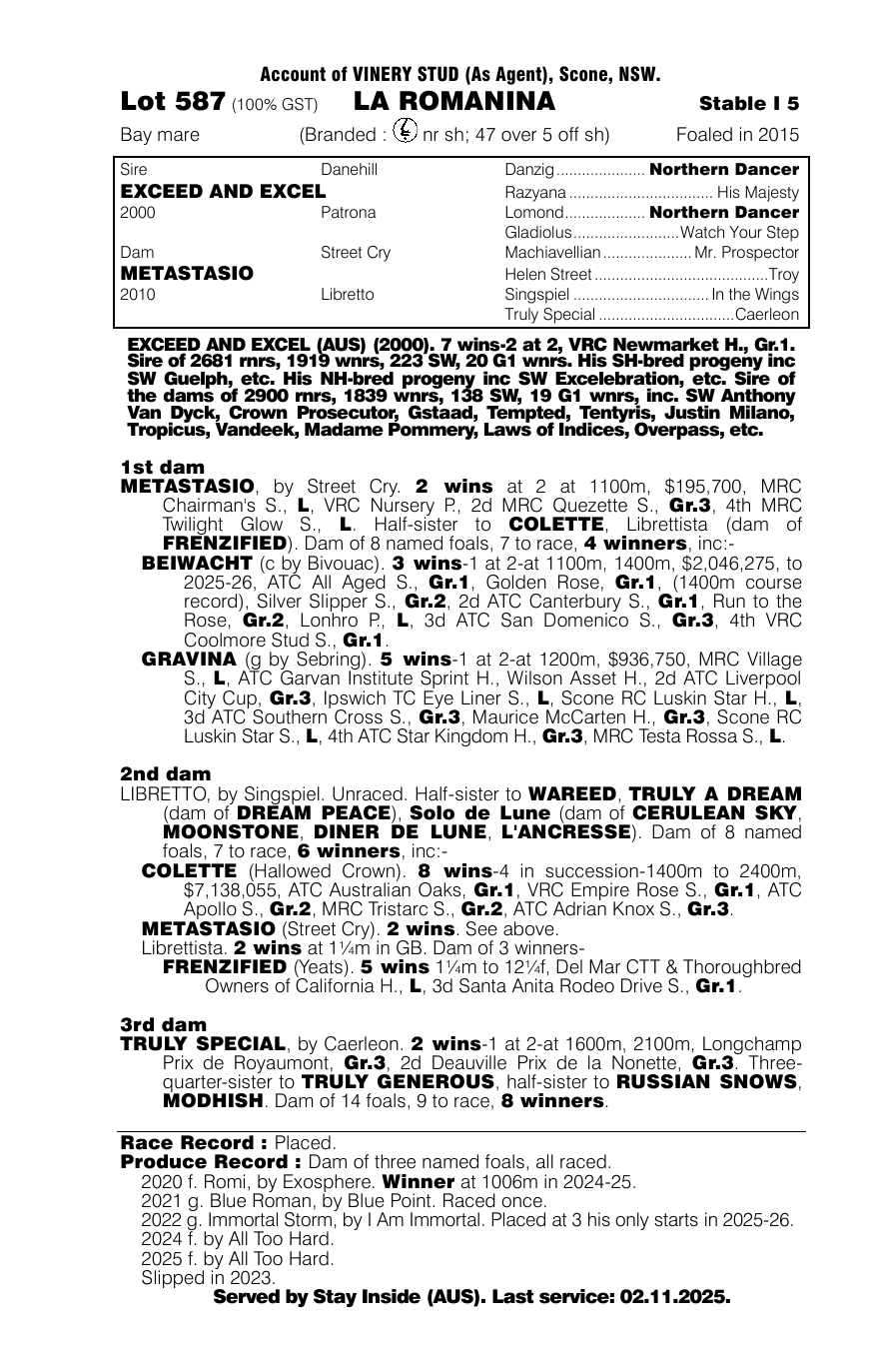 Pedigree - Lot 587