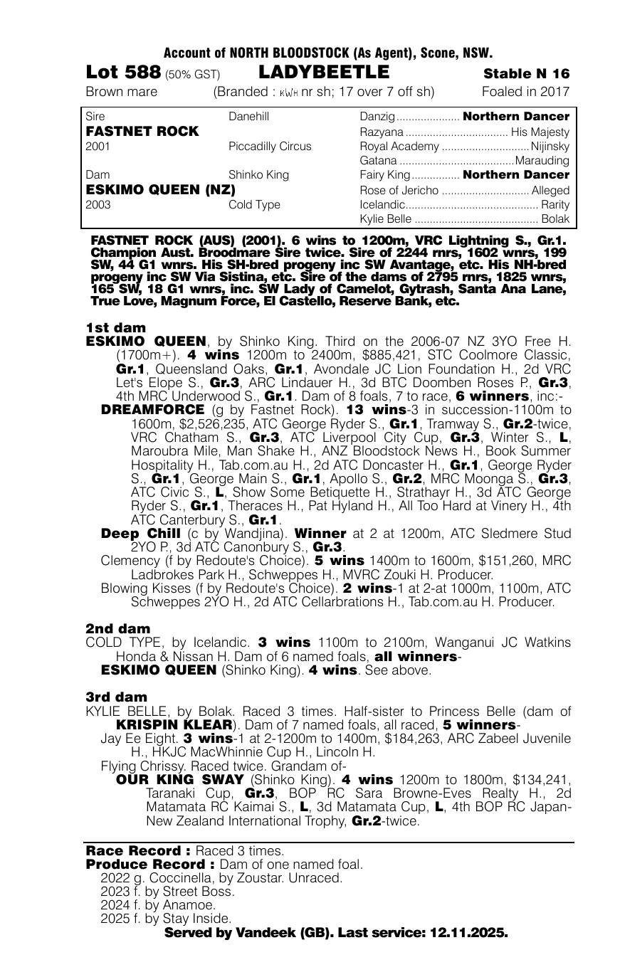 Pedigree - Lot 588
