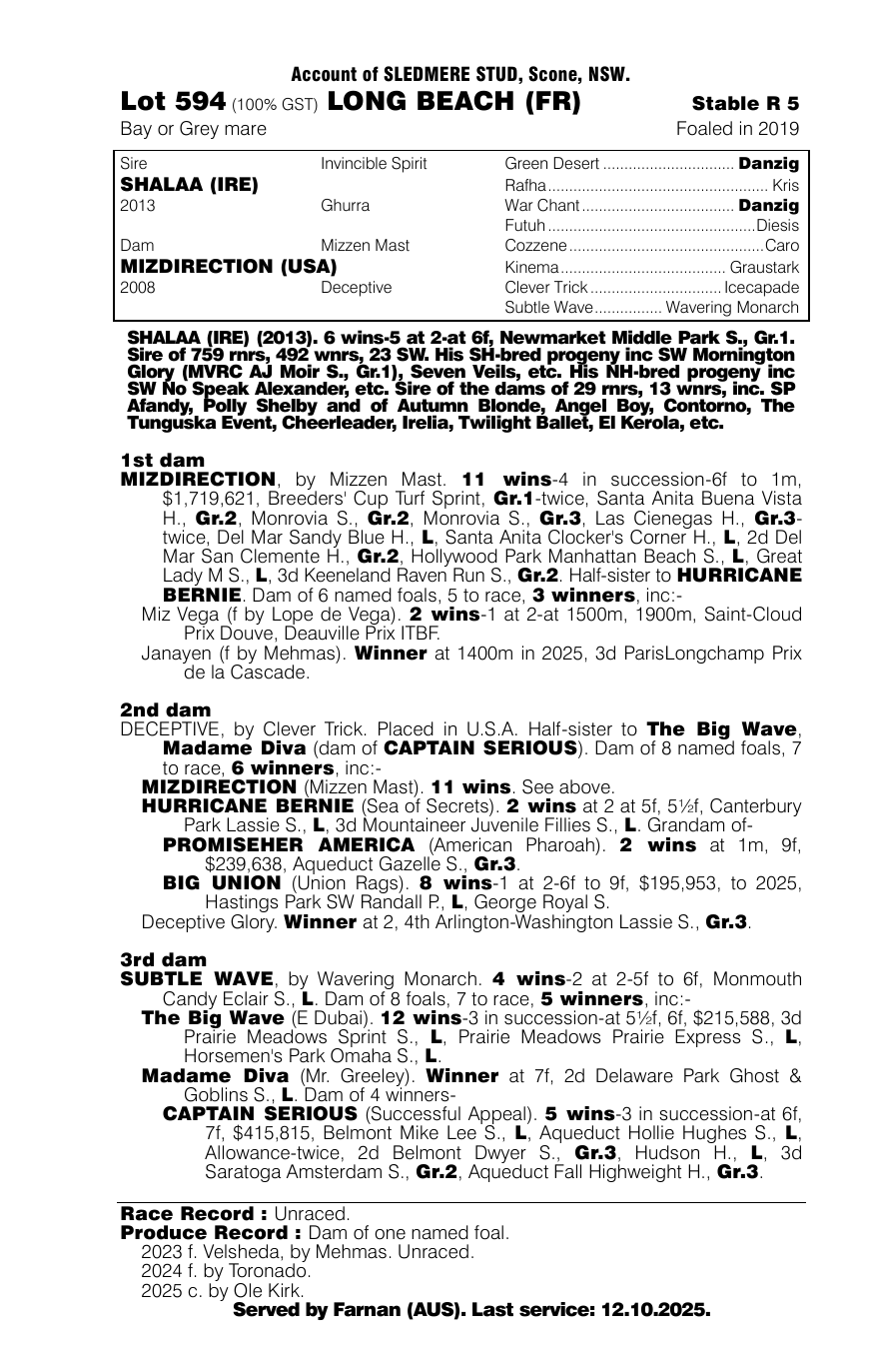 Pedigree - Lot 594