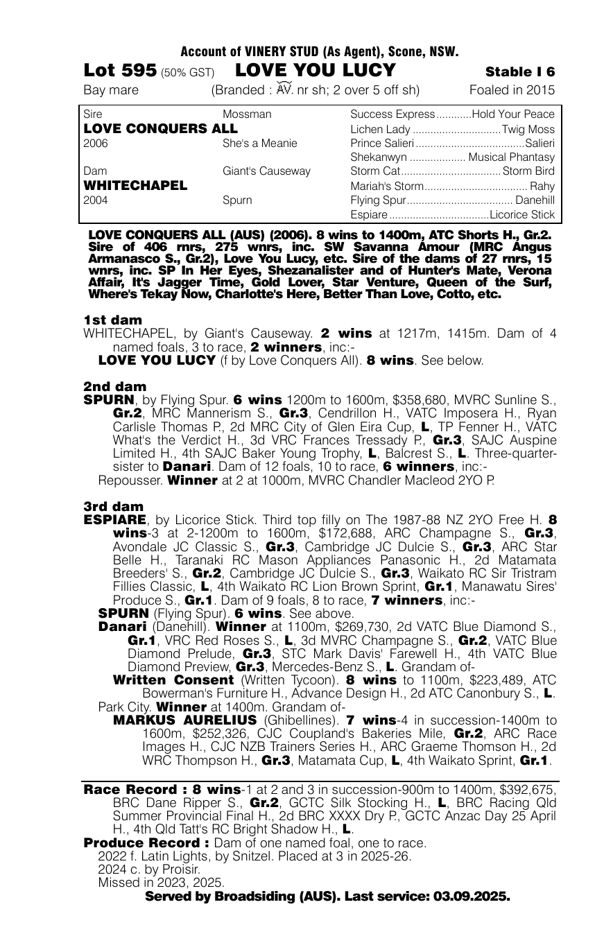 Pedigree - Lot 595