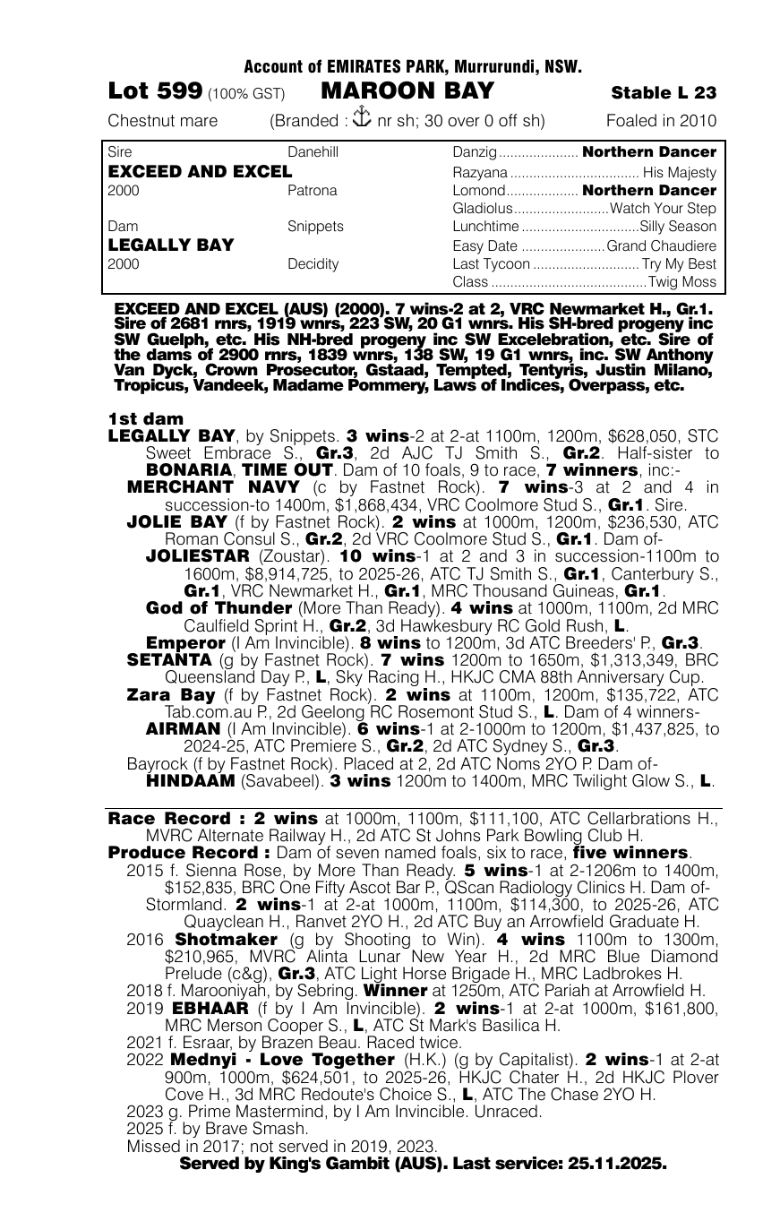 Pedigree - Lot 599