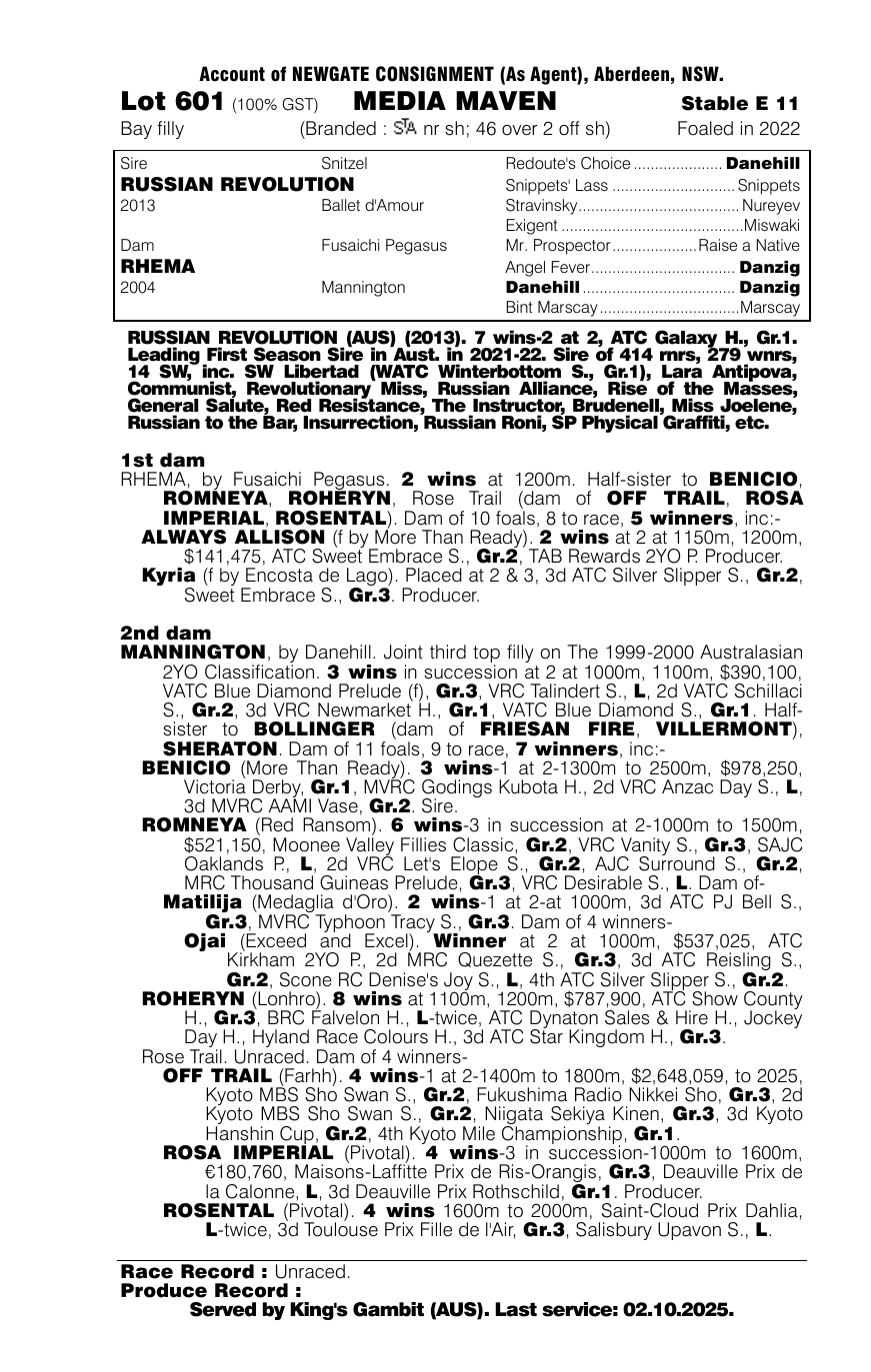 Pedigree - Lot 601