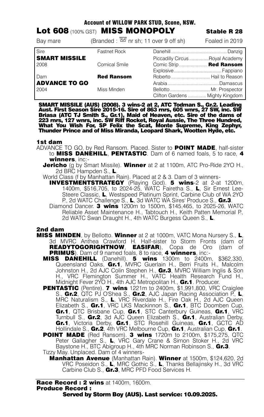 Pedigree - Lot 608