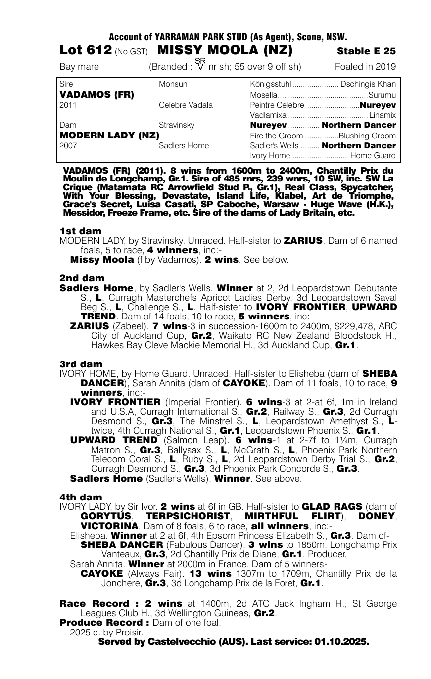 Pedigree - Lot 612