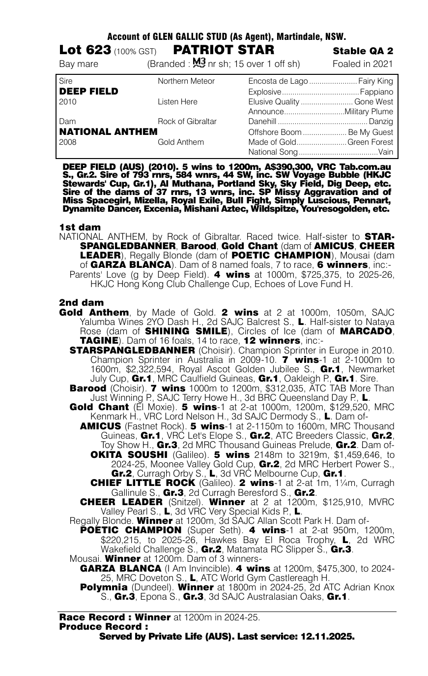 Pedigree - Lot 623