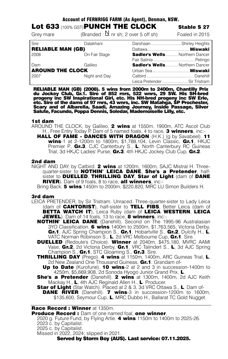 Pedigree - Lot 633