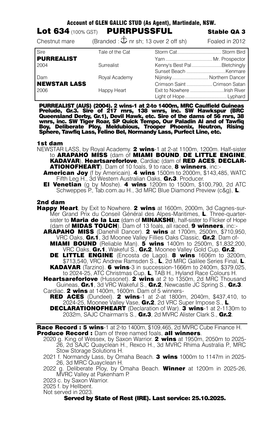 Pedigree - Lot 634