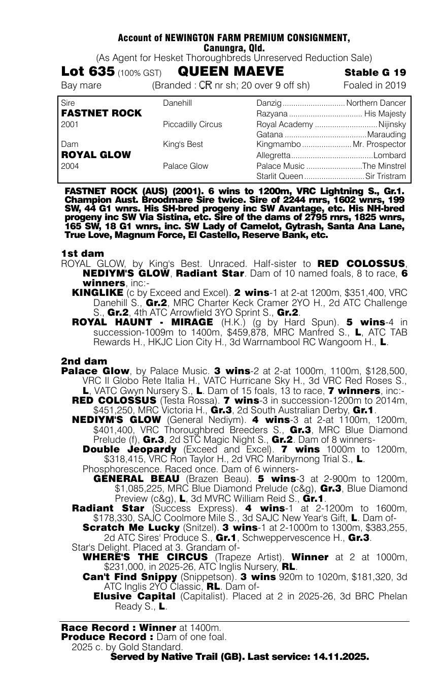 Pedigree - Lot 635