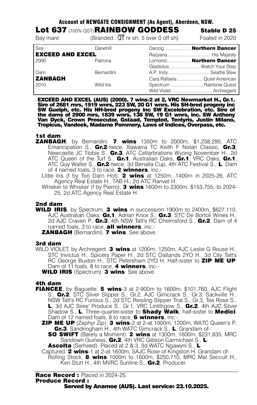 Pedigree - Lot 637