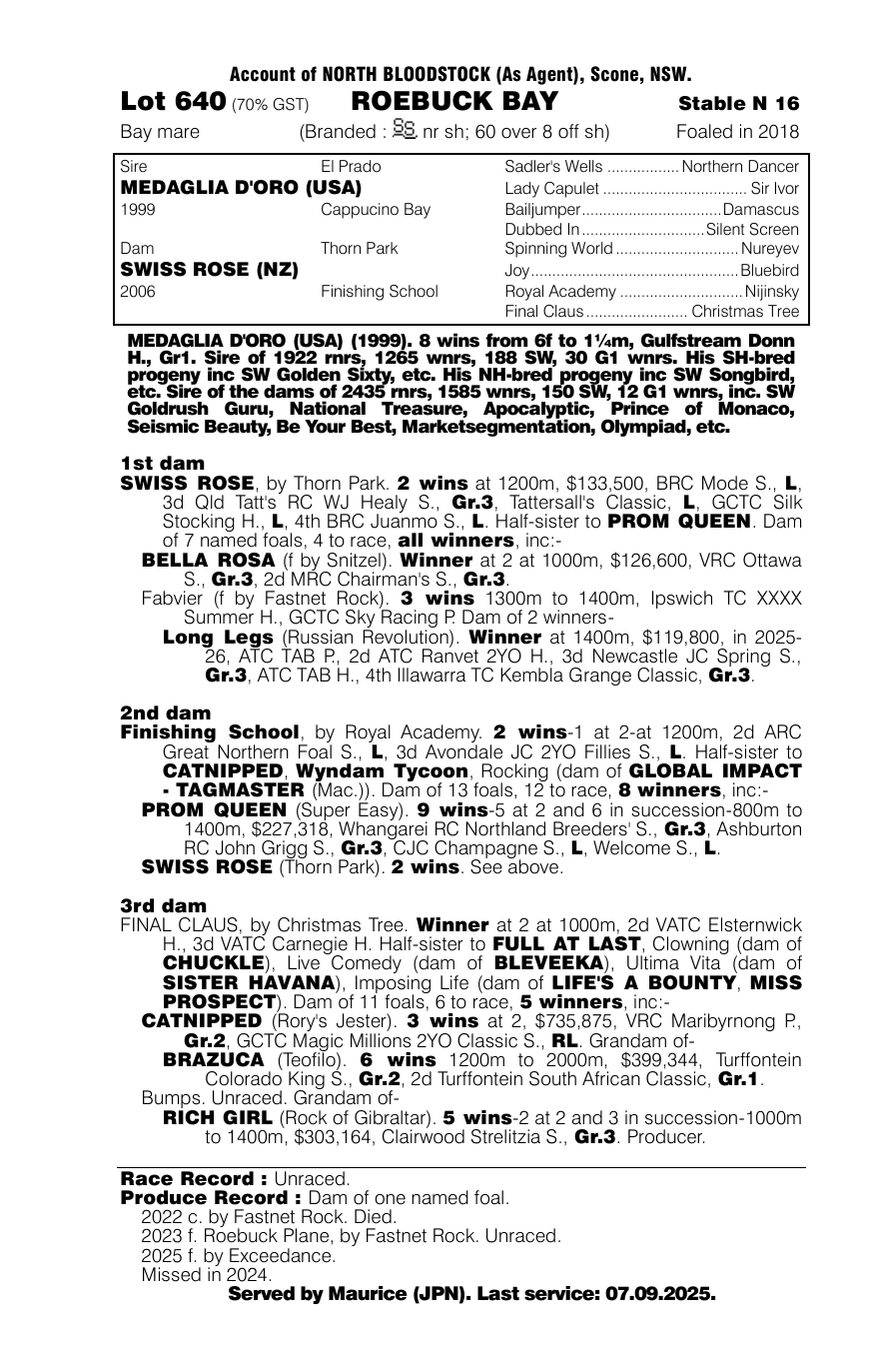 Pedigree - Lot 640