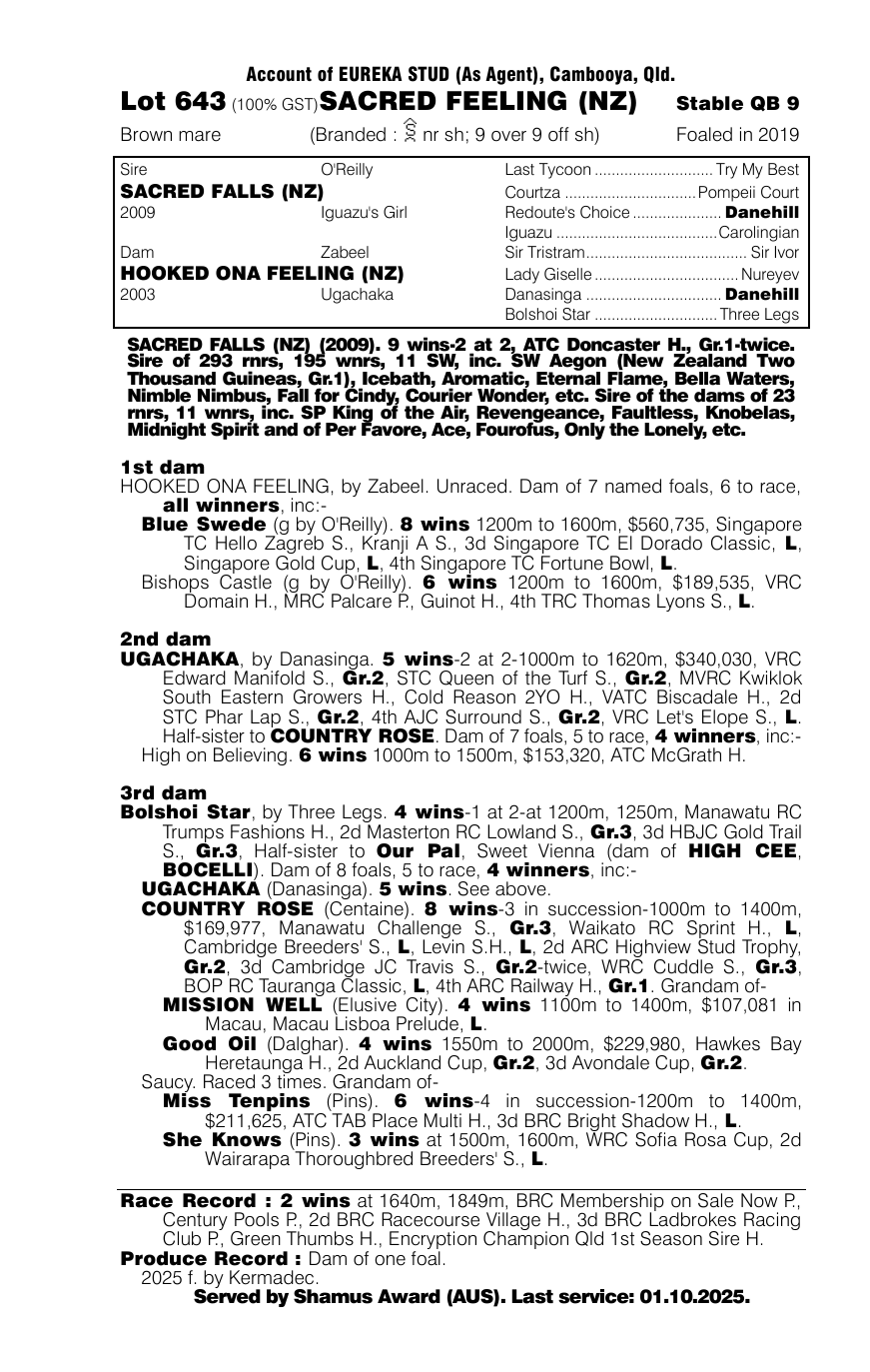 Pedigree - Lot 643
