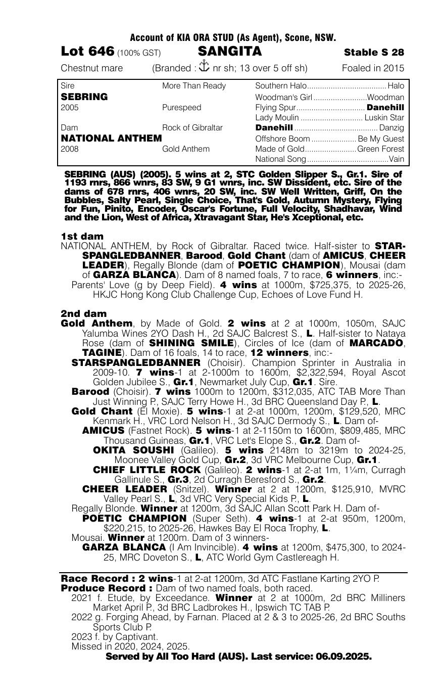 Pedigree - Lot 646