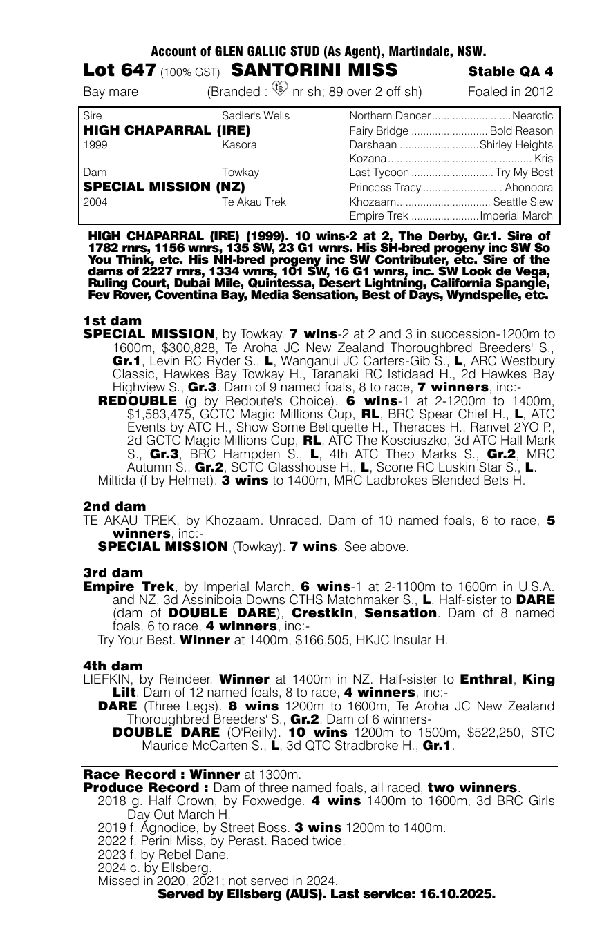 Pedigree - Lot 647