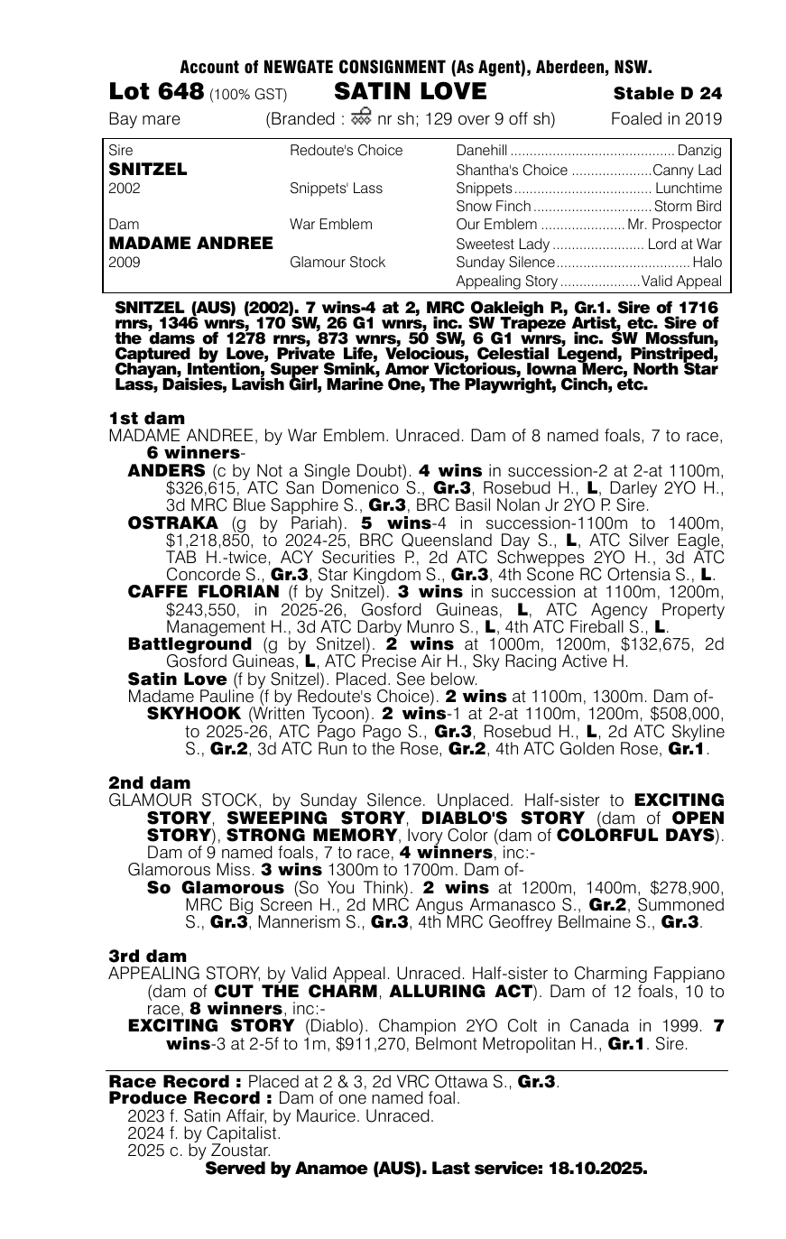 Pedigree - Lot 648