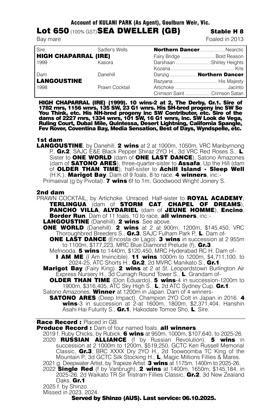 Pedigree - Lot 650