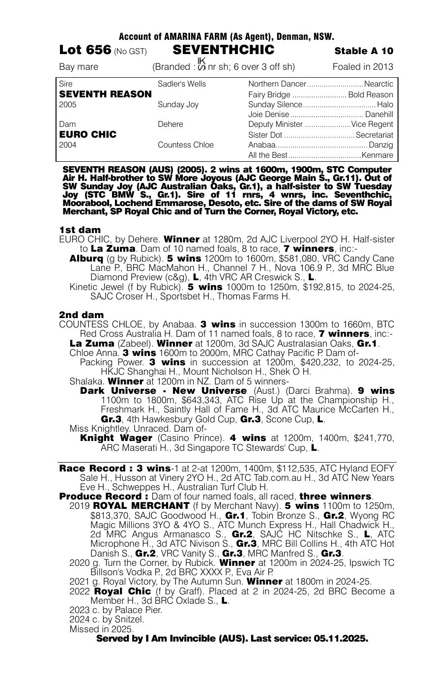 Pedigree - Lot 656
