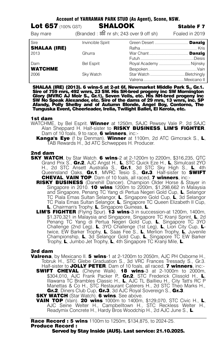 Pedigree - Lot 657