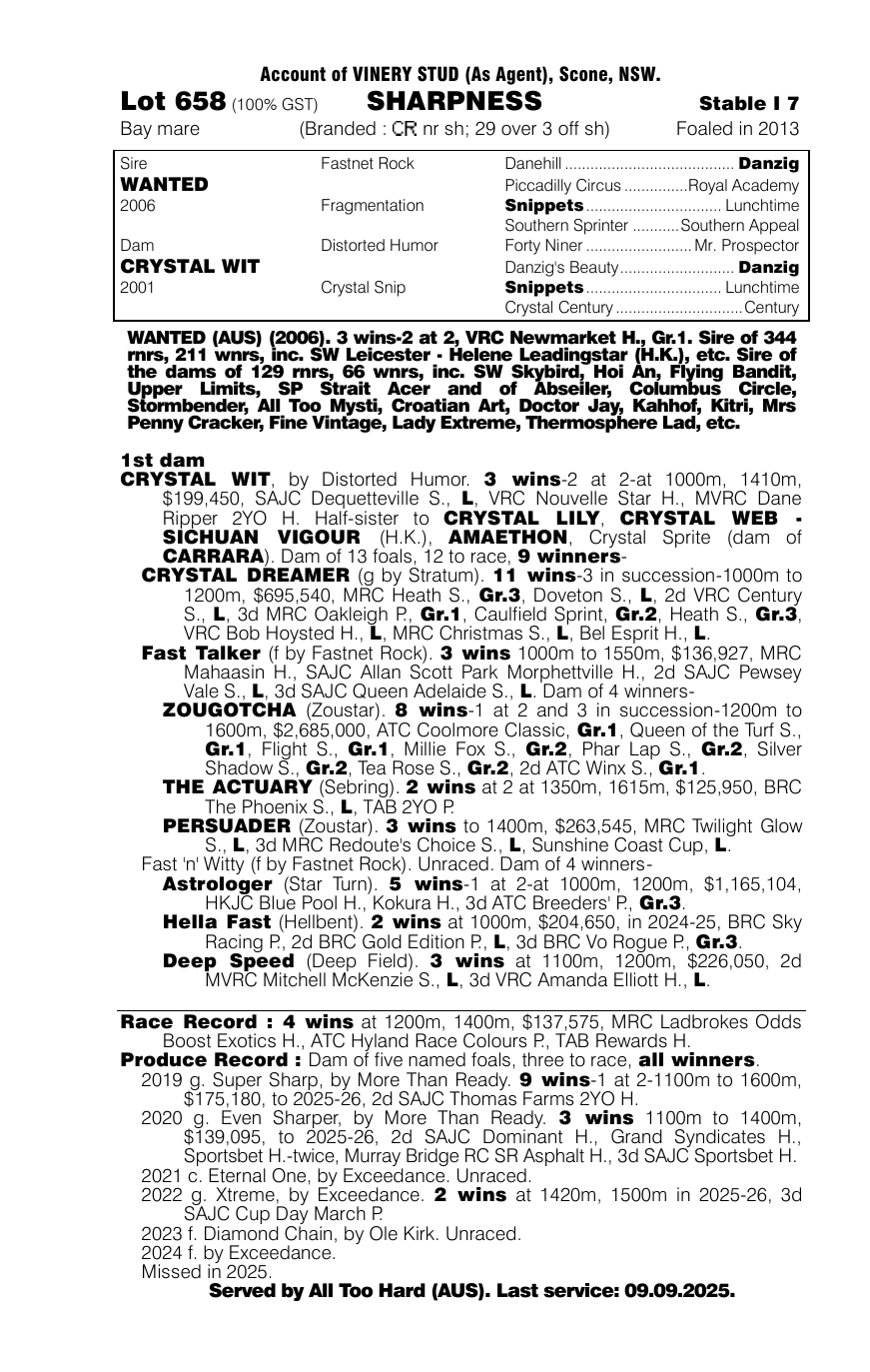 Pedigree - Lot 658