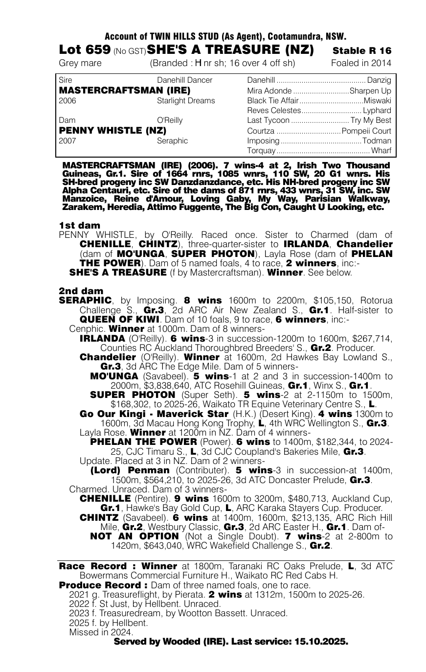 Pedigree - Lot 659
