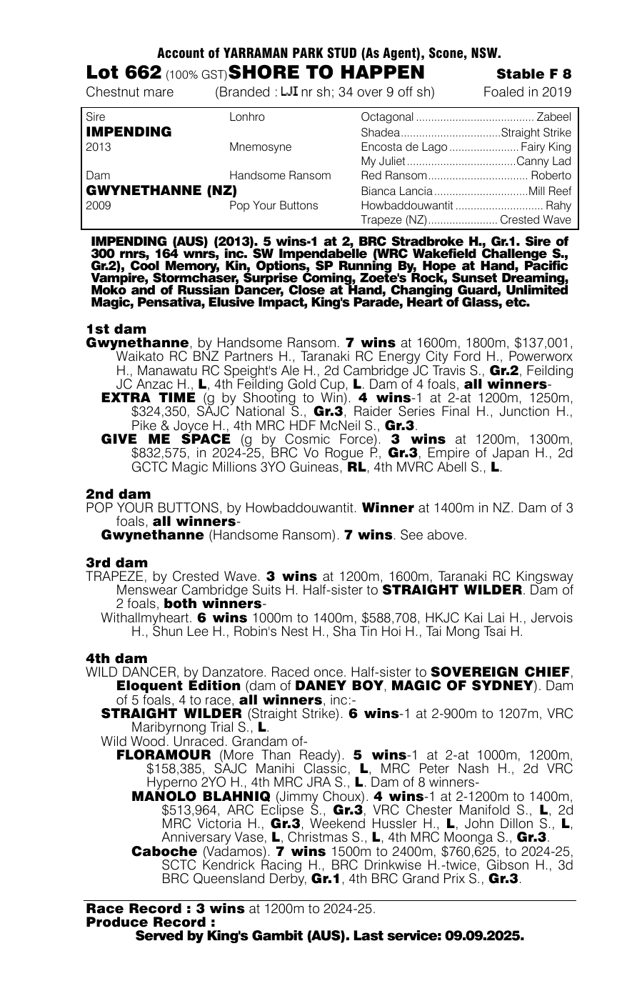 Pedigree - Lot 662