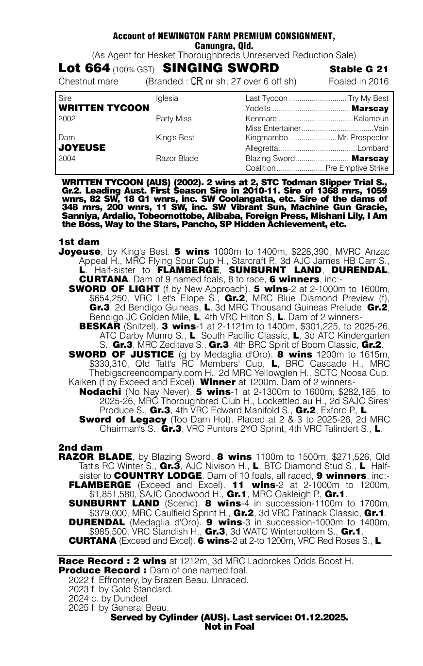 Pedigree - Lot 664