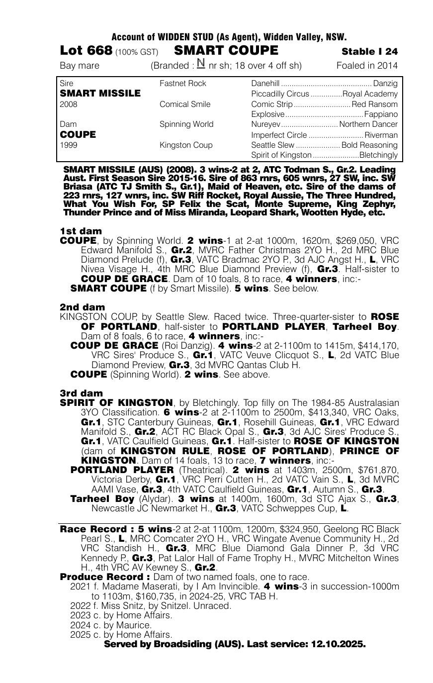 Pedigree - Lot 668