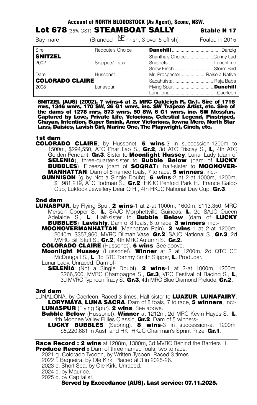 Pedigree - Lot 678