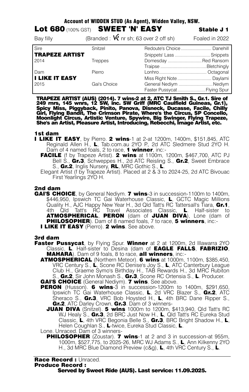 Pedigree - Lot 680
