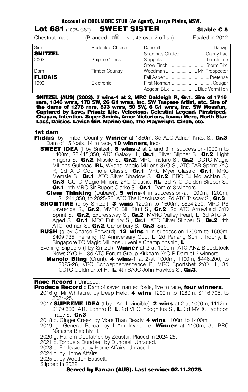 Pedigree - Lot 681