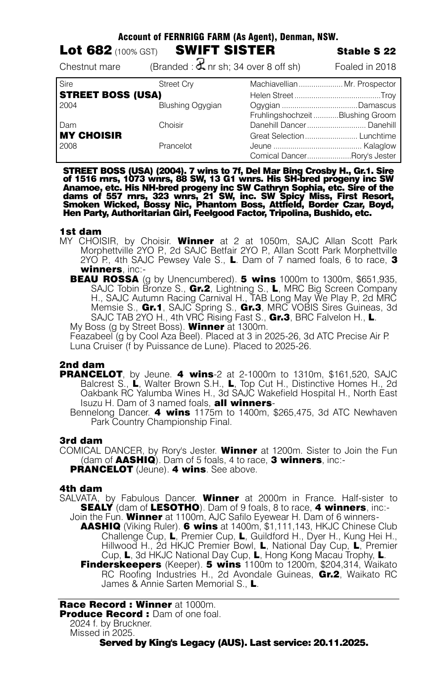 Pedigree - Lot 682