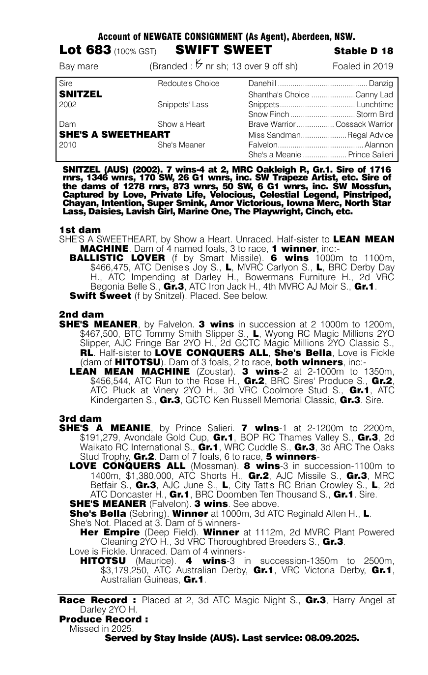 Pedigree - Lot 683