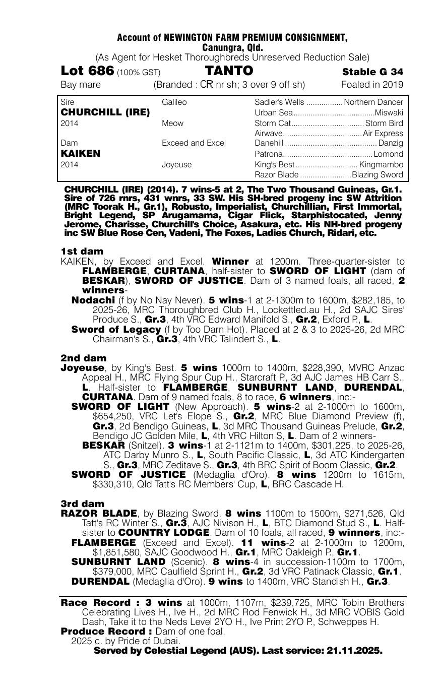 Pedigree - Lot 686