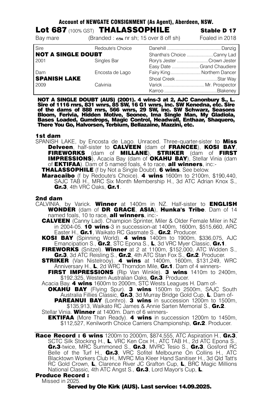 Pedigree - Lot 687