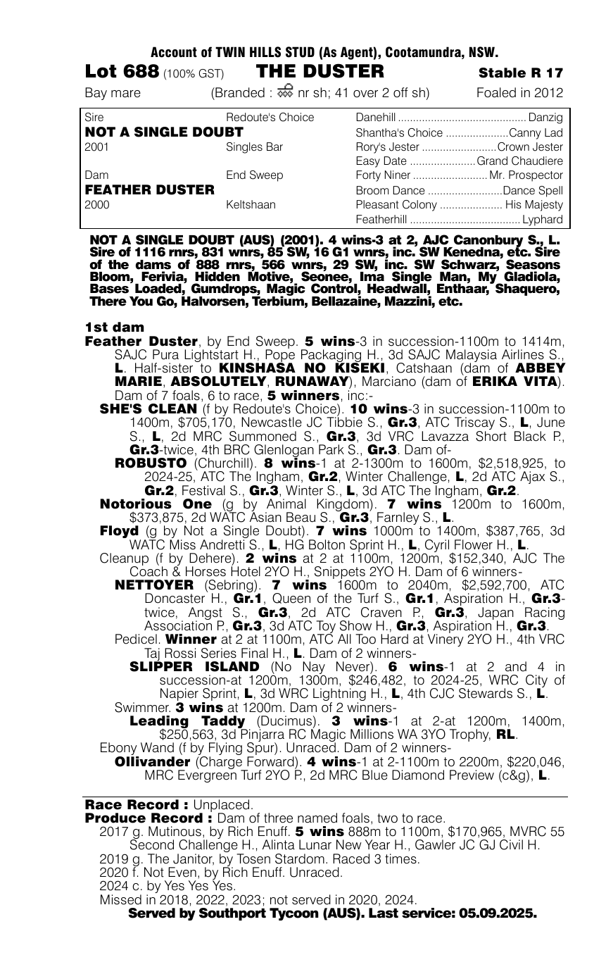 Pedigree - Lot 688