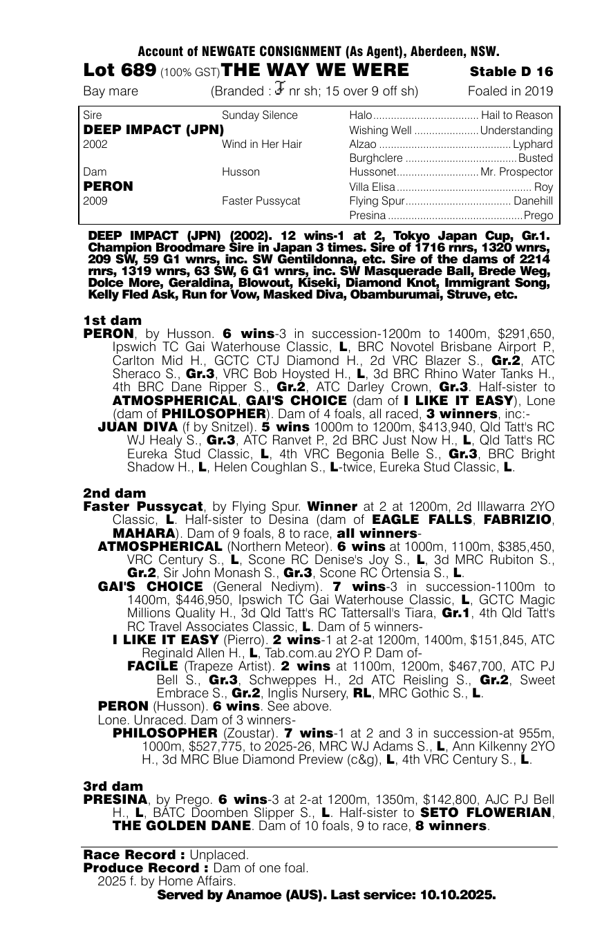 Pedigree - Lot 689