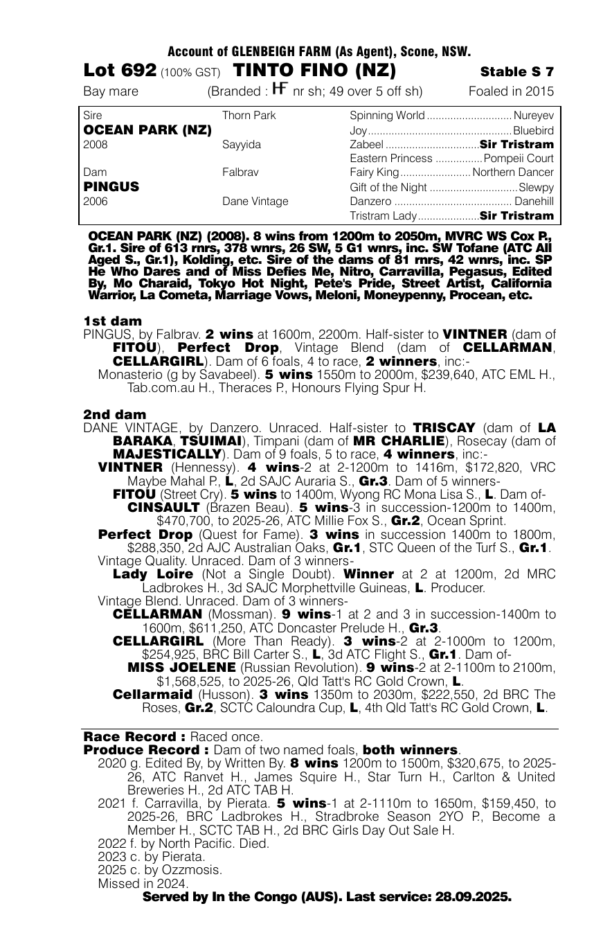 Pedigree - Lot 692