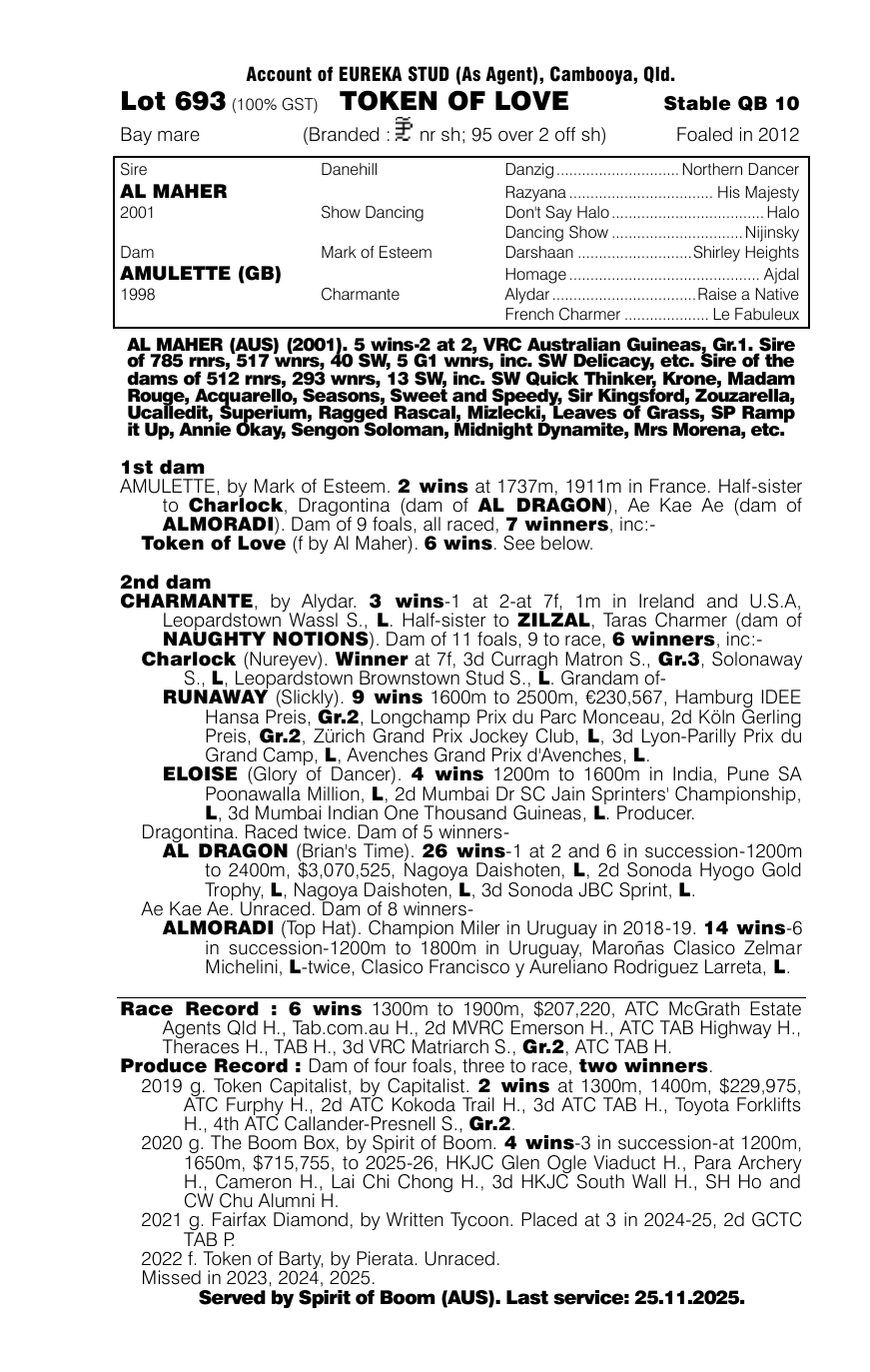 Pedigree - Lot 693