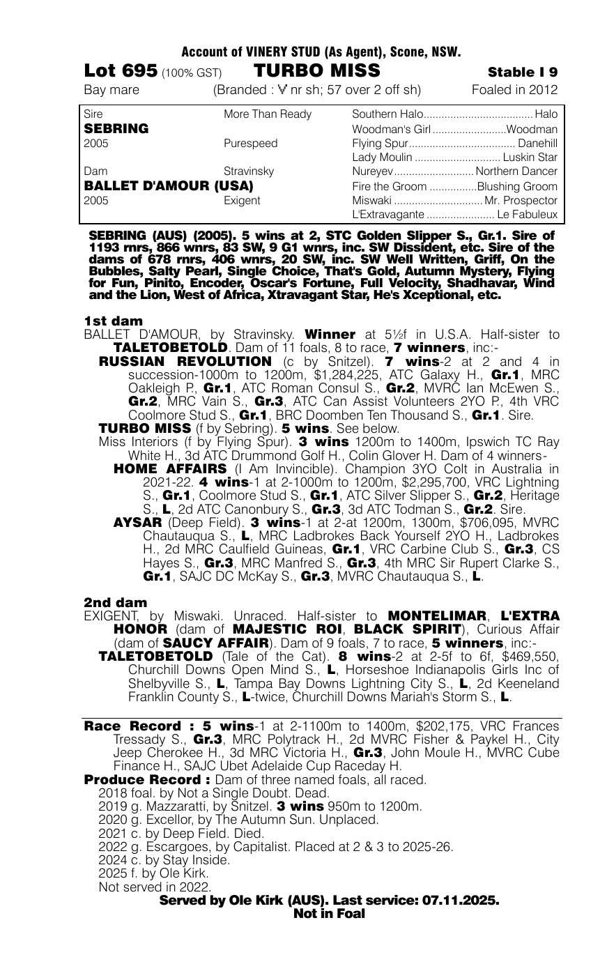 Pedigree - Lot 695
