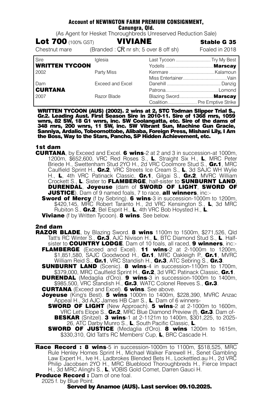 Pedigree - Lot 700