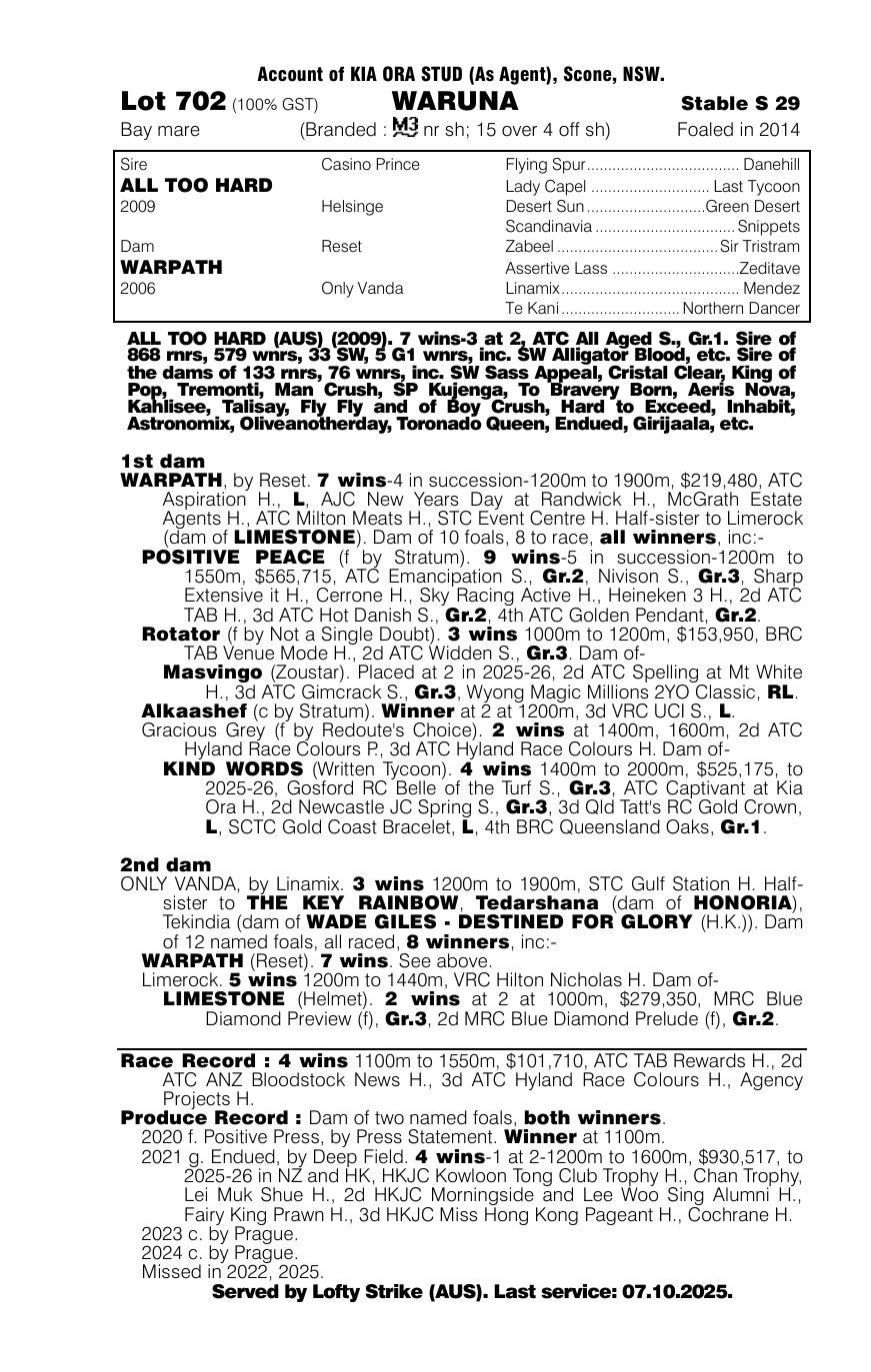 Pedigree - Lot 702