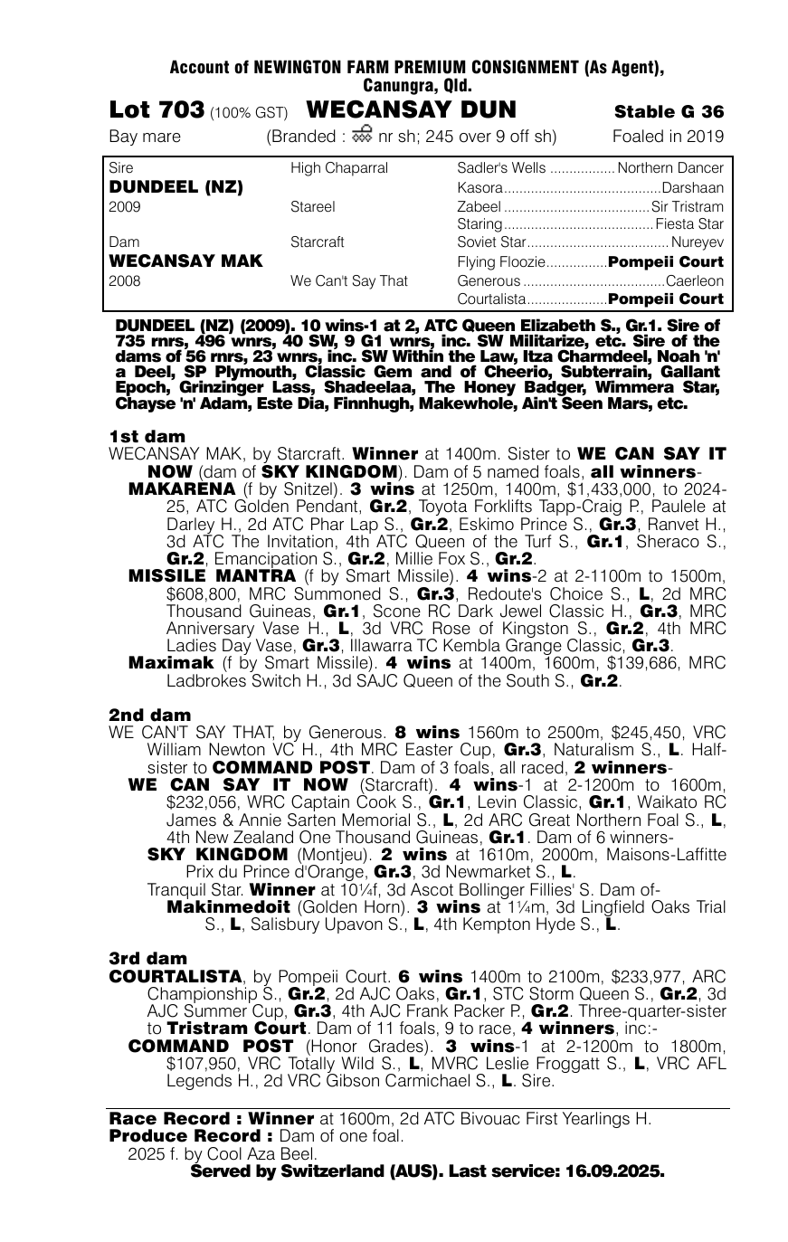 Pedigree - Lot 703