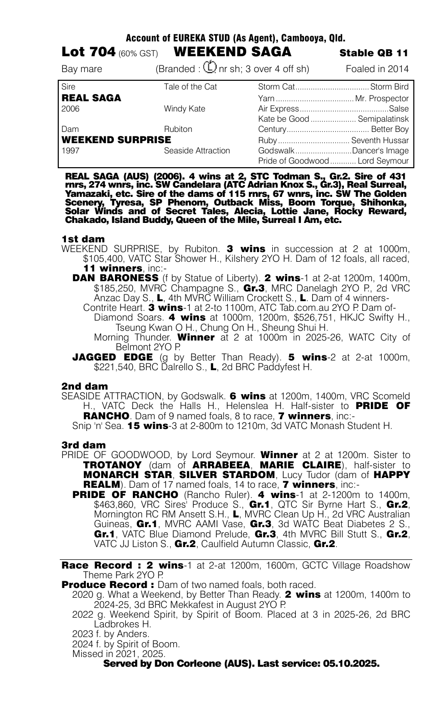 Pedigree - Lot 704