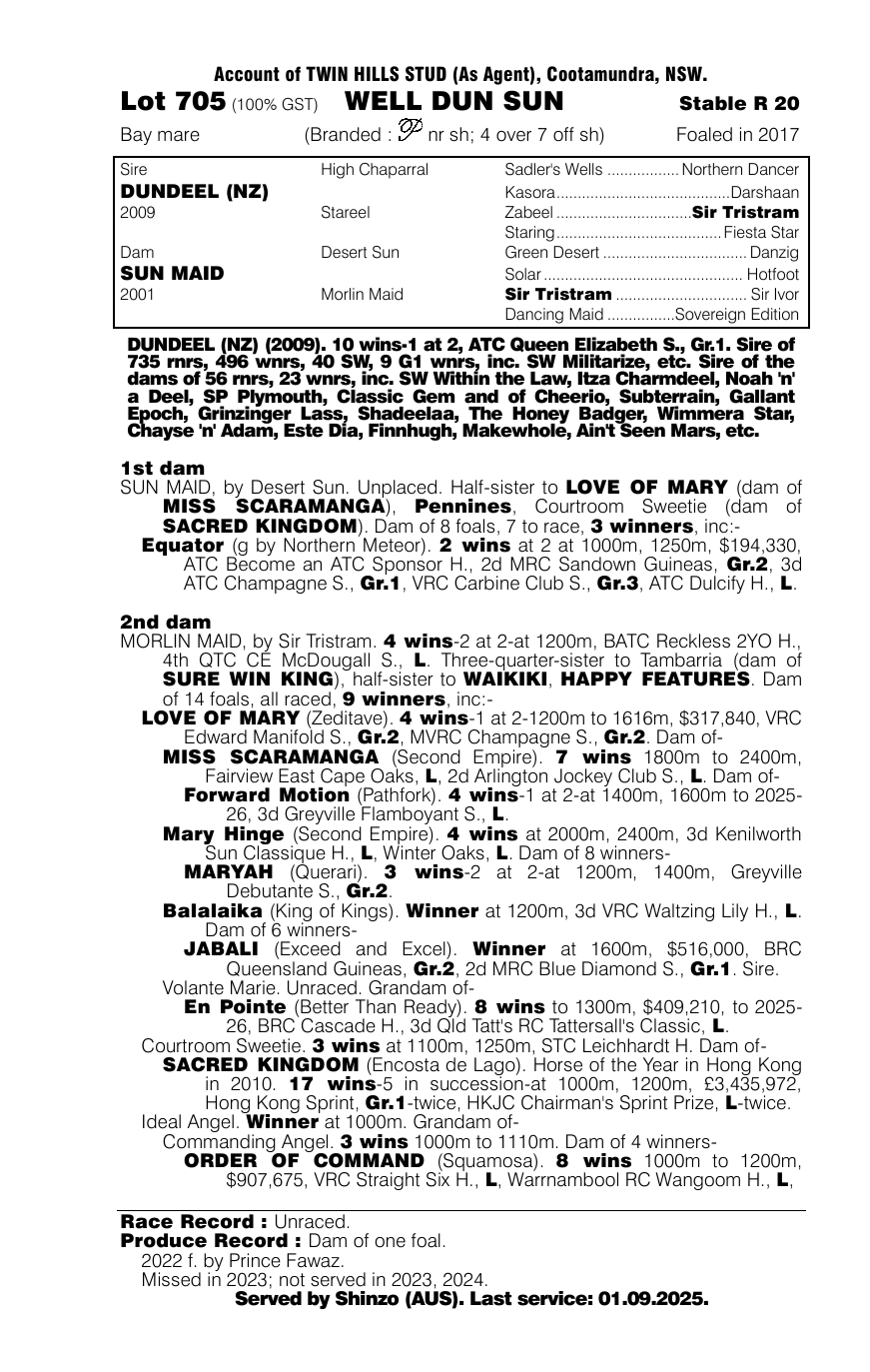 Pedigree - Lot 705