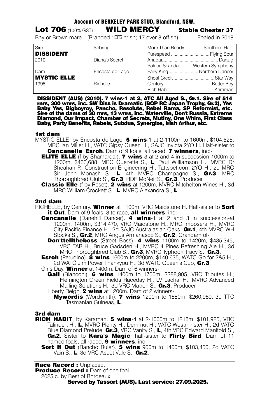 Pedigree - Lot 706
