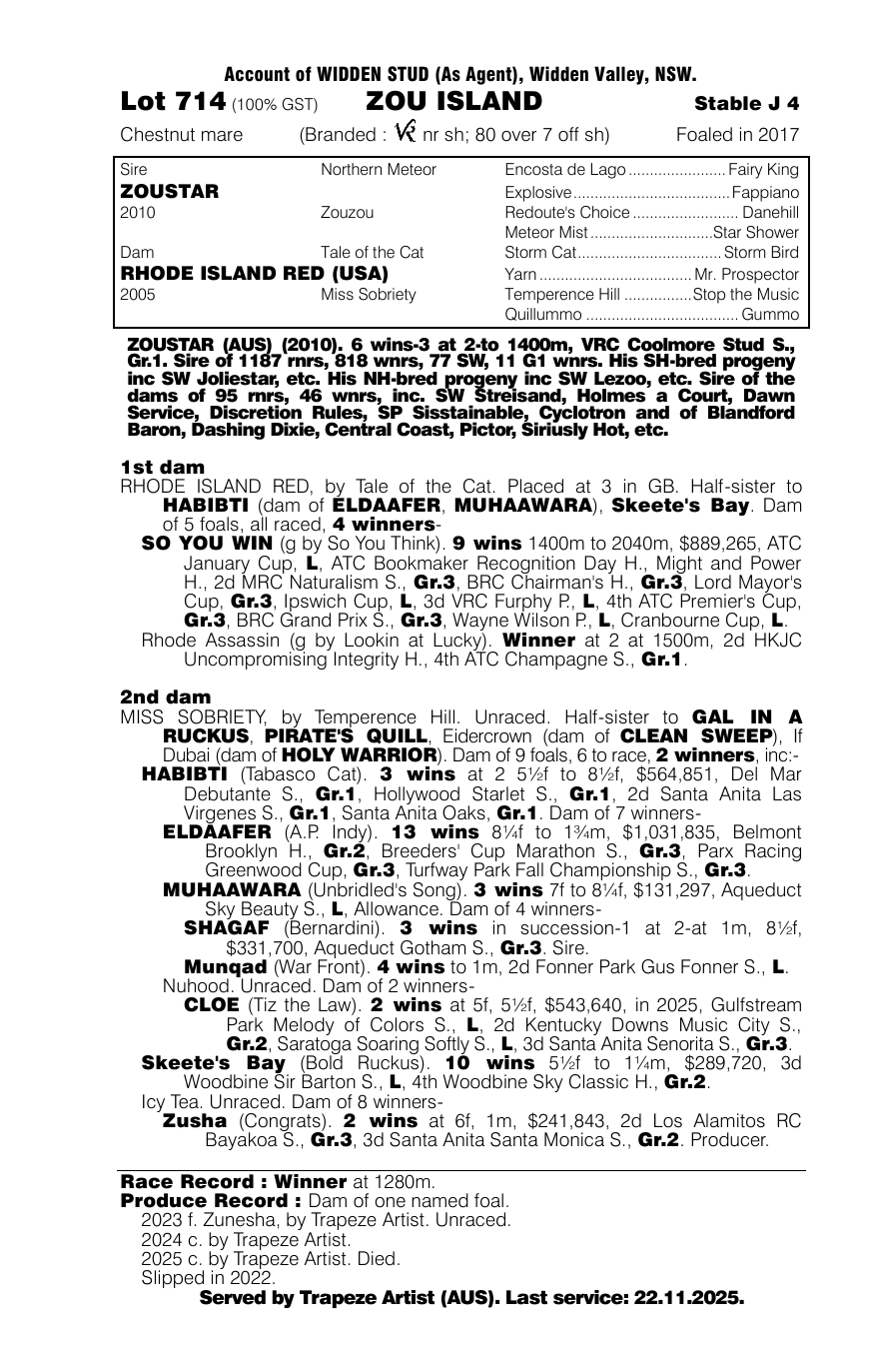 Pedigree - Lot 714