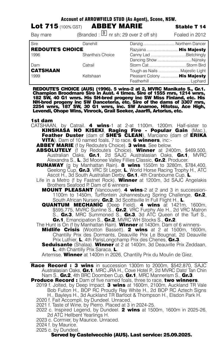 Pedigree - Lot 715